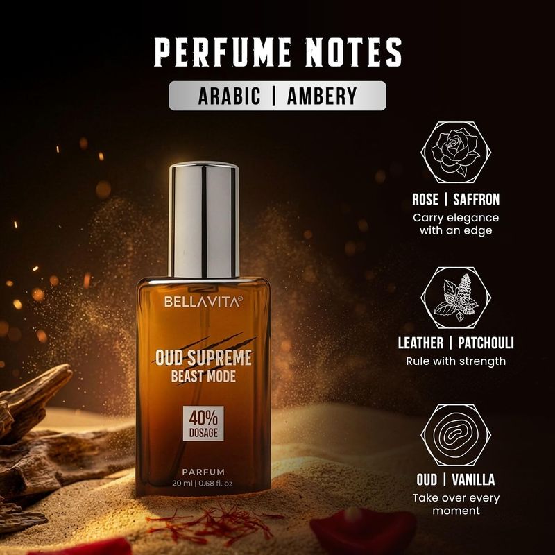 BELLAVITA Beast Mode Perfume Collection for Men (3x20ML) Long Lasting Fragrance|EDP Eau de Parfum - 60 ml (For Men) - Image 3