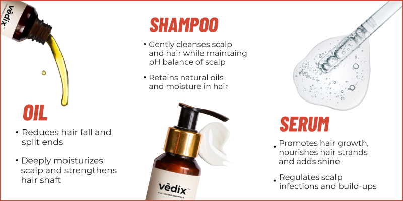 Vedix - We believe in giving our customers the best of customized hair care  products with premium quality ingredients. ⠀ ⠀ ⠀ #vedix #customizedhaircare  #doshas #haircaretip #haircaresolutions #damagedhair #signsofhairloss  #arresthairfall #hairgrowth ...