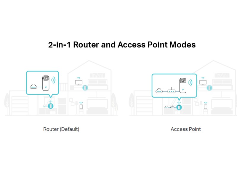 Tp-Link Deco M4 3 Pack AC1200 - Expert Portlaoise