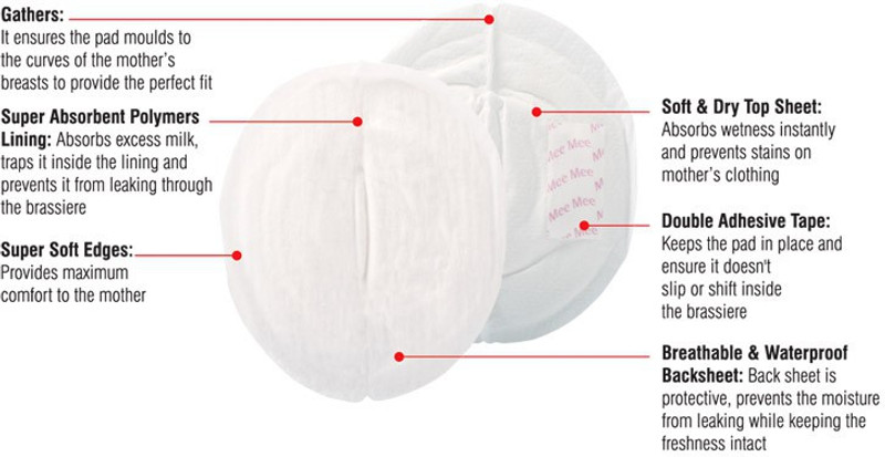 MeeMee Disposable Maternity Nursing Breast Pads(48 Pieces)