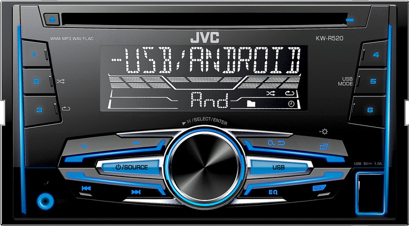 Car Media Players - From Sony, Blaupunkt, JVC & Woodman - automotive