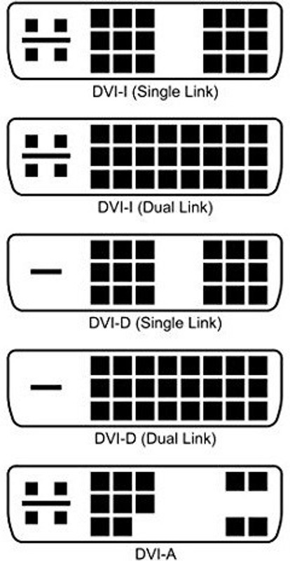 JDK Smacc Dvi-I Male To Vga Female Adapter - Gold Plated Connector In Black Colour DVI Cable(Compatible with Projector, Monitor, Tv, Multicolor, One Cable)