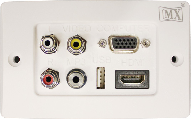 MX HDMI VGA USB 3.5mm Stereo Jack & Composite 3 RCA Audio Video Wall plate Face plates 1080p Dock(White)