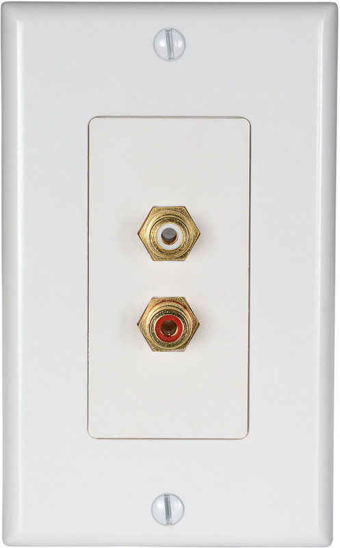 MX 2 SOCKET RCA FEMALE WALL PLATE FACEPLATE (114 X 70 mm) Dock(White)