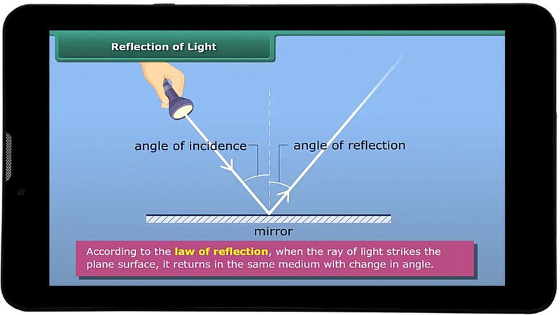 Datawind Education Classes 5 to 8 4 GB 7 inch with Wi-Fi+2G Tablet (Black)