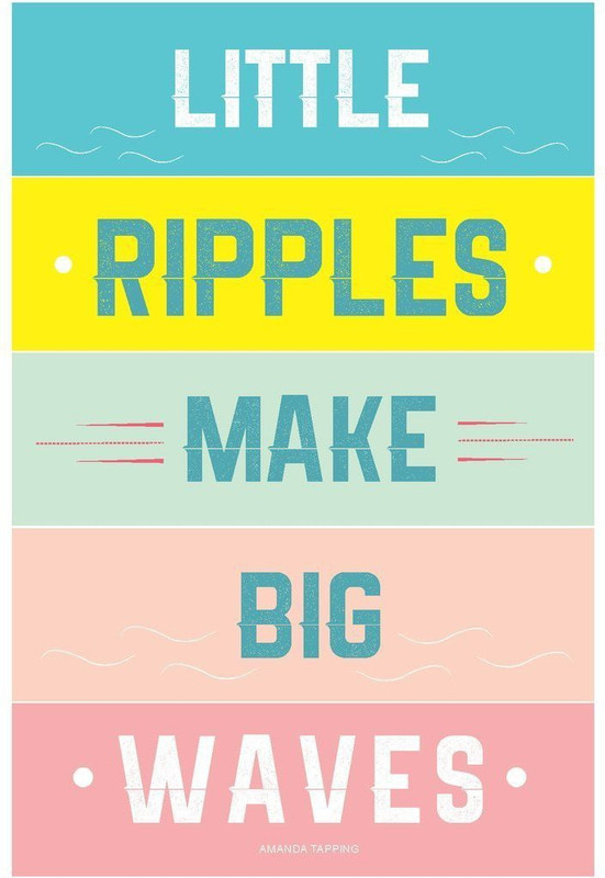 Wall Décor Poster Paper Print(26 inch X 14 inch, Rolled)