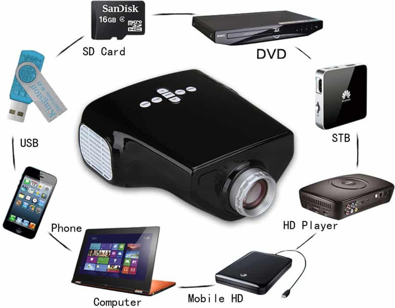 VibeX ® E03 TV Mini Home Theater Multimedia Beamer 50 lm LED Corded Portable Projector(Black)