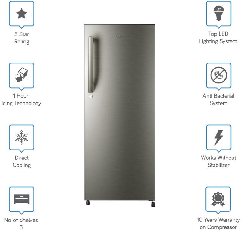 Haier 220 L Direct Cool Single Door 4 Star Refrigerator(Brushline Silver, HRD-2406BS-R) Haier 220 L Direct Cool Single Door 4 Star Refrigerator(Brushline Silver, HRD-2406BS-R)