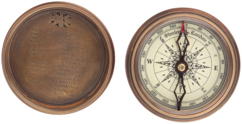 Store Indya Compass Compass(Gold)