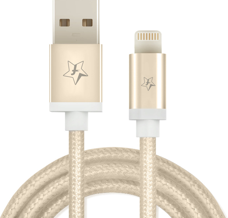 Flipkart - Sync & Charge From â‚¹149