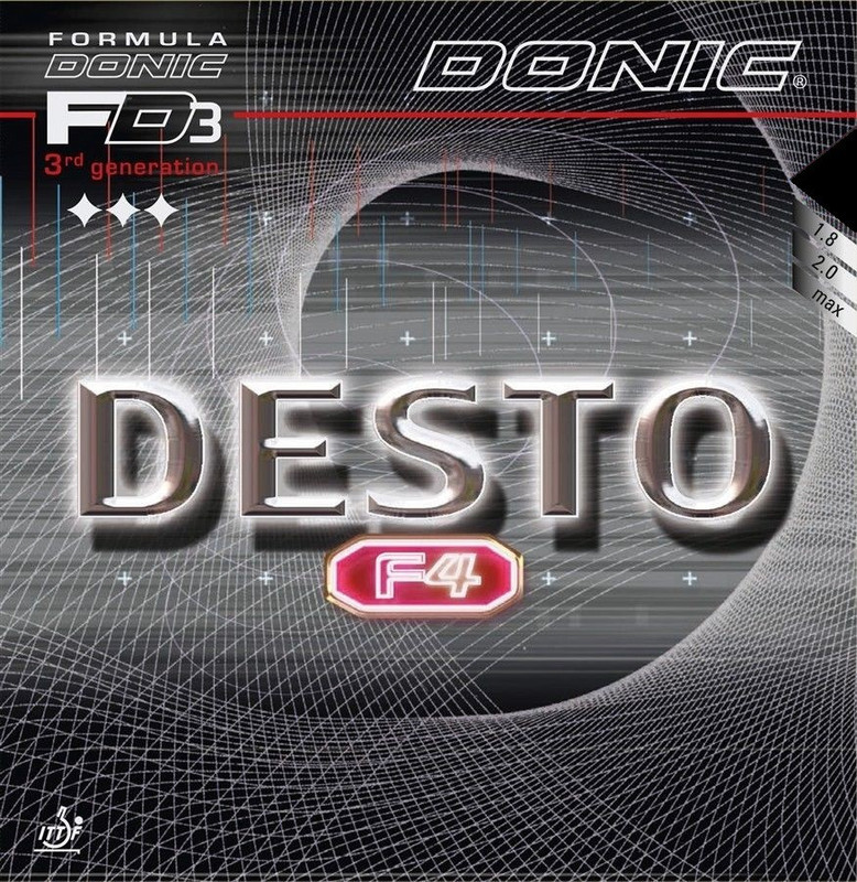 Donic Desto F4 Max Black 0 mm Table Tennis Rubber(Black)