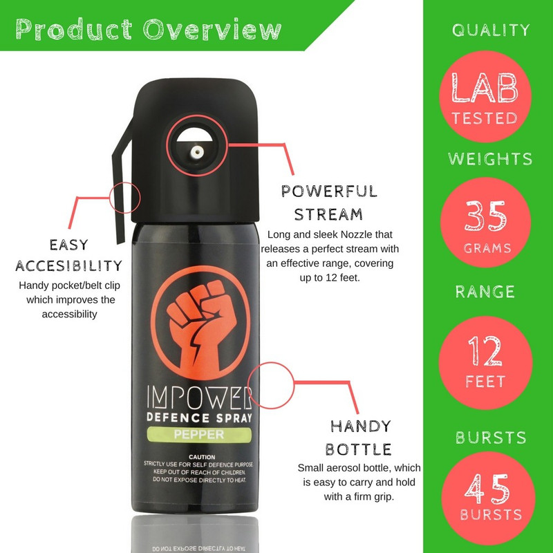 IMPOWER IMPOWER SELF DEFENCE PEPPER SPRAY Pepper Stream Spray