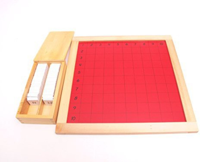 pinkmontessori Montessori Pythagoras Board (Multiplication) By(Multicolor)