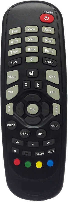 vbest CDTH1 Remote Controller(Black)
