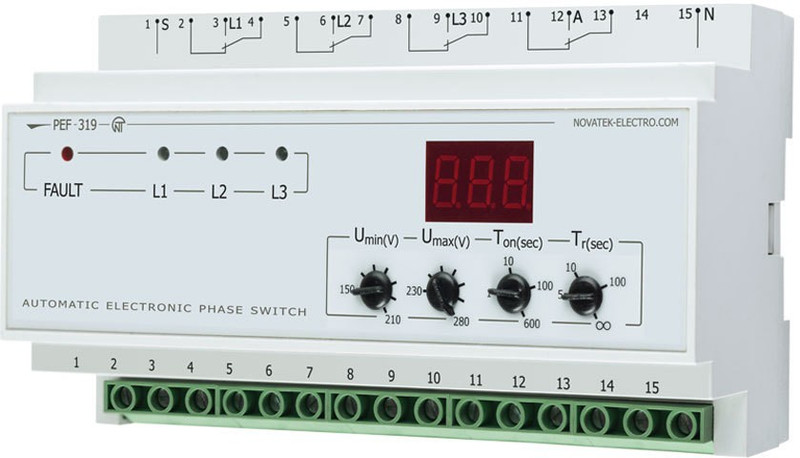 novatek electro PEF-319 Distribution Board