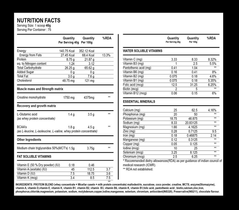 supersupps Massive mass gain+ Weight Gainers/Mass Gainers(3 kg, Dark chocolate)