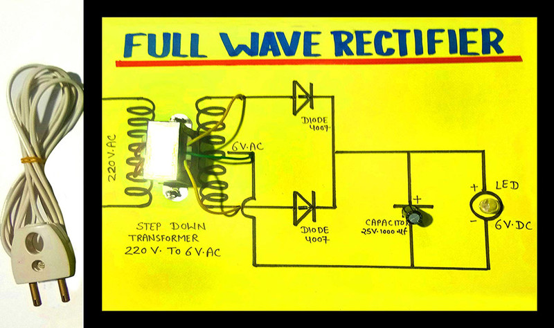 Buy scientrox Full Wave Rectifier Science Project 12th class CBSE