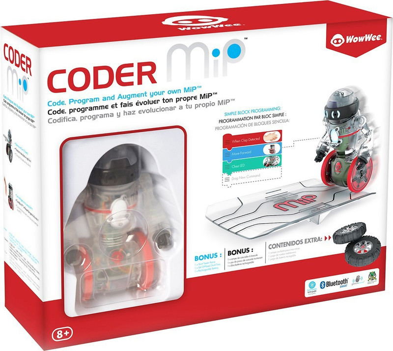 coder mip