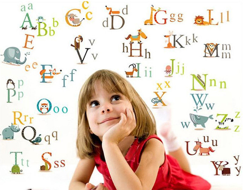 hardeek traders Educational Wallpaper(95 cm X 135 cm)