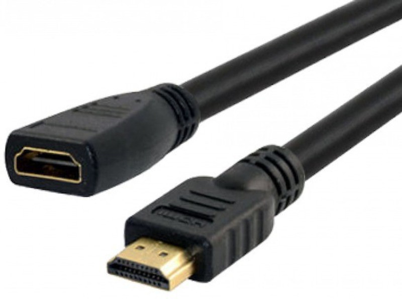 dhriyag-hdmi-female-to-hdmi-male-high-speed-cable-original-imafjxffrwanhzah.jpeg