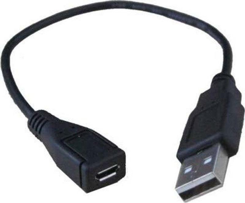 mini usb extension cable