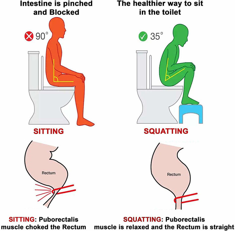 Squatty Potty 9