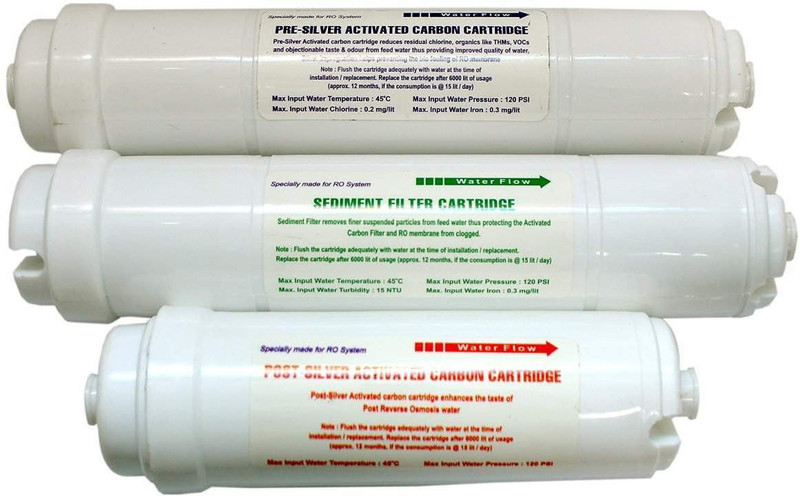 aqua pure grand Ro inline filter for all types of Ro water purifier Solid Filter Cartridge(5, Pack of 3)