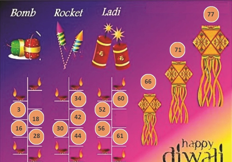 craftgami Diwali Theme Design No 6 Tambola Housie Tickets Board Game