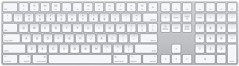 Saco Full Size Transparent Keyboard Cover Silicone Skin for Apple Magic with Numeric Keypad Model: MQ052LL/A(A1843) After 2015 November US Layout Keyboard Skin(Transparent)