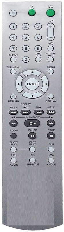 EHOP Remote Control for UN61 7-in-1 DVD Sony Remote Controller(White)