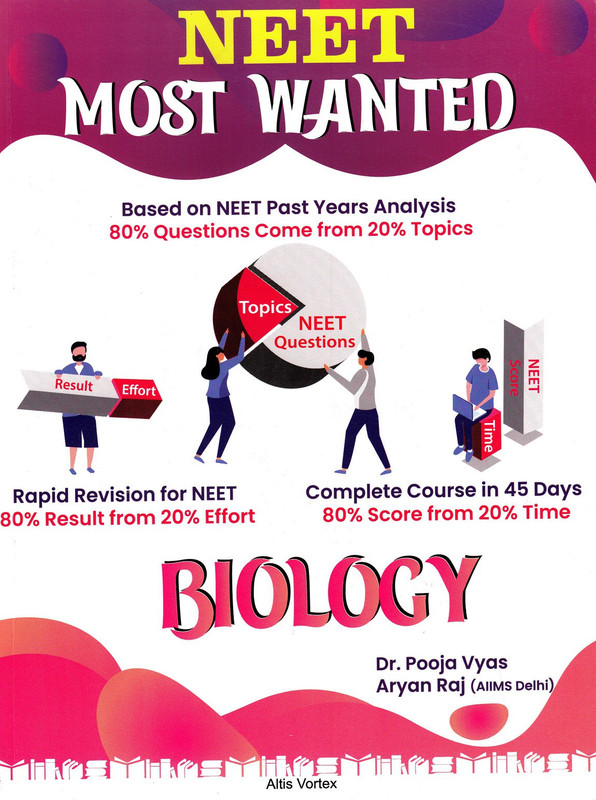 Neet Most Wanted Biology(English, Paperback, Vyas Pooja)