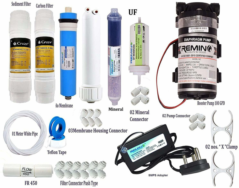 complete-ro-water-filter-service-kit-with-membrane-of-inline-original-imafuuq9dahkpkkf.jpeg