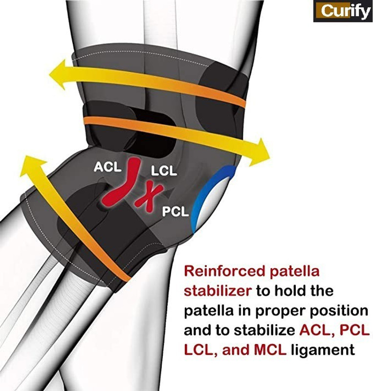 Curify (1 pair) of Knee Support With Original Neoprene Knee Cap- Free Size Skating Knee Guard