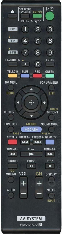 home-theater-remote-compatible-for-sony-av-system-remote-control-original-imafzyysufhpnchd.jpeg