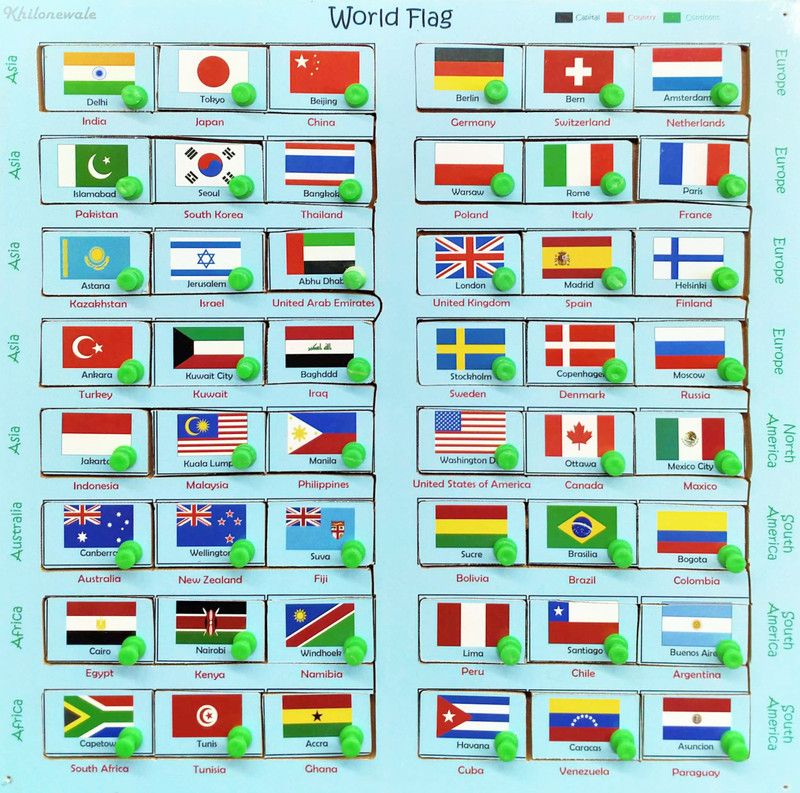 Khilonewale International 20 flags name and symbols(Multicolor)