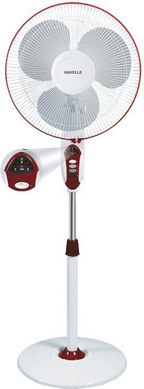 HAVELLS Sprint LED with 2 Year Warranty Energy Saving 400 mm Pedestal Fan(Wine Red | Pack of 1)