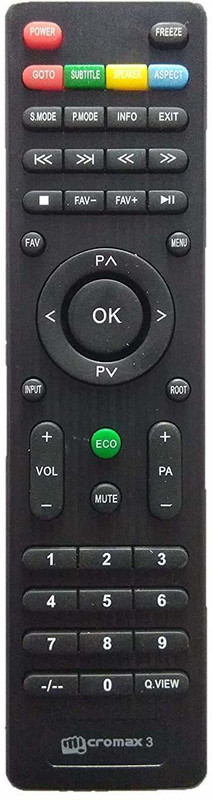 Mi Redmi Remote (Pack of 2) 4A LCD LED Smart TV Remote Control Compatible for Smart TV MI Remote Controller(Black)