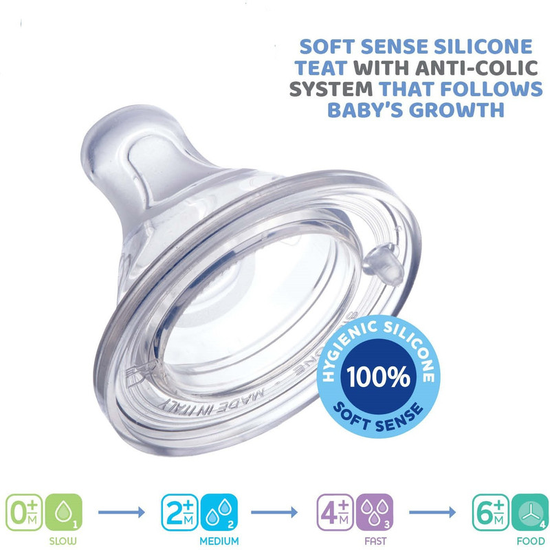 Chicco TEAT PERFECT5 2M+ MEDIUM SIL 1PC Medium Flow Nipple(Pack of 1 Nipple)