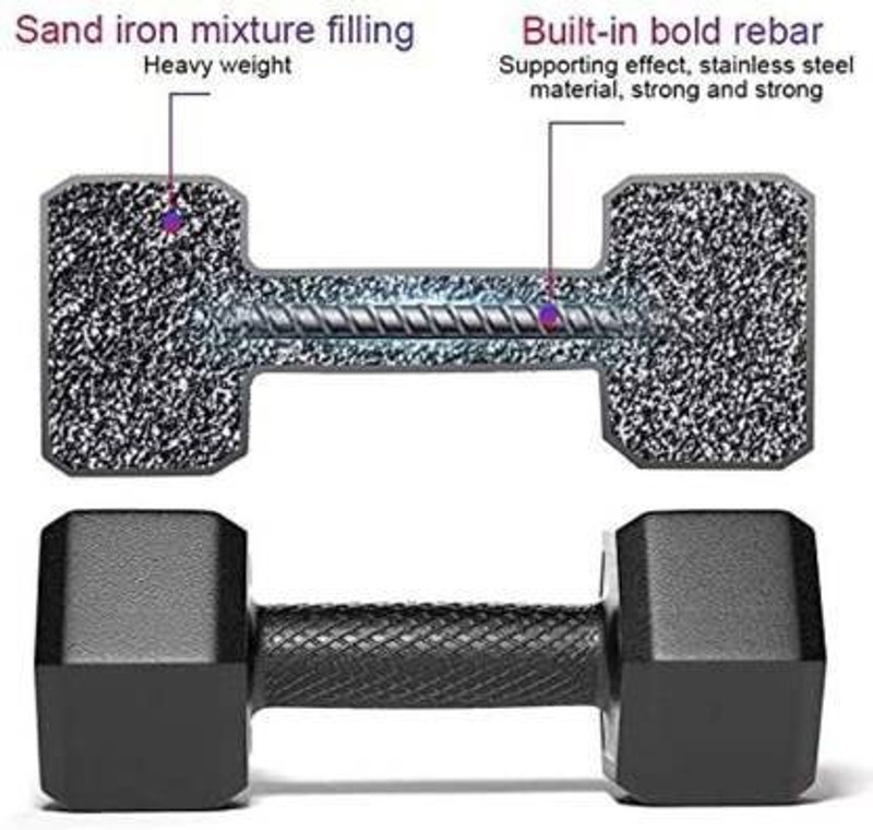 Adrenex Set of 2 PVC Dumbbells Weights Fitness Home Gym Exercise Barbell 1 KG X 2 Fixed Weight Dumbbell(2 kg)