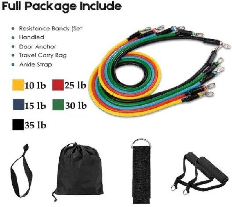 Anu 0HD Resistance Band(Black, Blue, Red, Yellow, Green, Pack of 7)