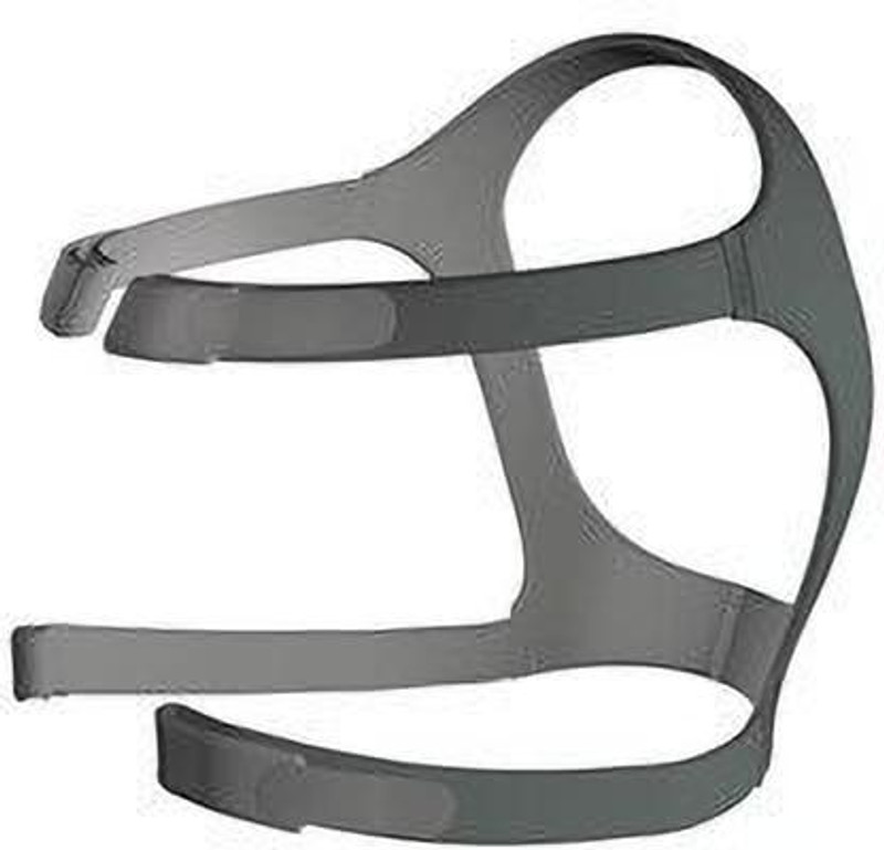 Clouds Head Gear For Cpap/Bipap Maske to all models For Cpap Bipap Machine Shaping Mask(Grey) Face Shaping Mask