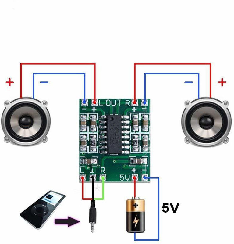 Prestronics PAM8403 2 x 3W - 2 Channels 3W Dual Channel Stereo Mini Class D Digital Audio Power Amplifier Board USB DC 5V Electronic Components Electronic Hobby Kit