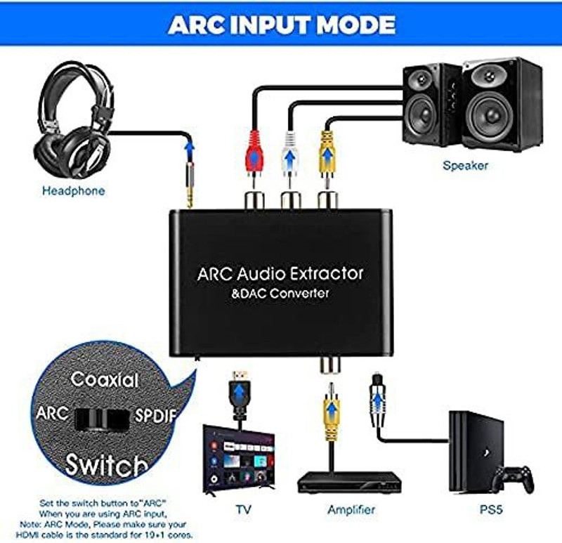 microware ARC Audio Extractor with Digital Optical TOSLINK SPDIF/Coaxial and Analog 3.5mm L/R Stereo Audio Converter for HDTV Soundbar Speaker Amplifier, HDMI ARC Adapter Media Streaming Device(Black)