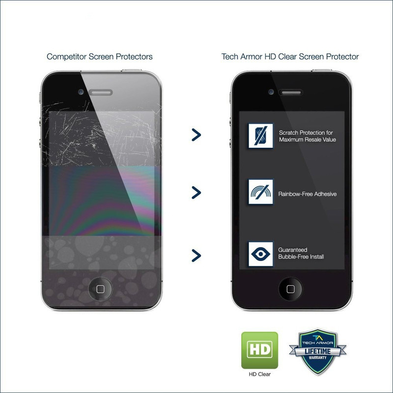 Stela 4-Way Privacy Screen Protector for Apple iPhone 4S/4 Screen Guard Applicator