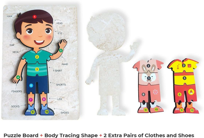 DECRETIVE Wooden HUMAN Body Parts Puzzle for Kid Early Education Letters Puzzles(Multicolor)
