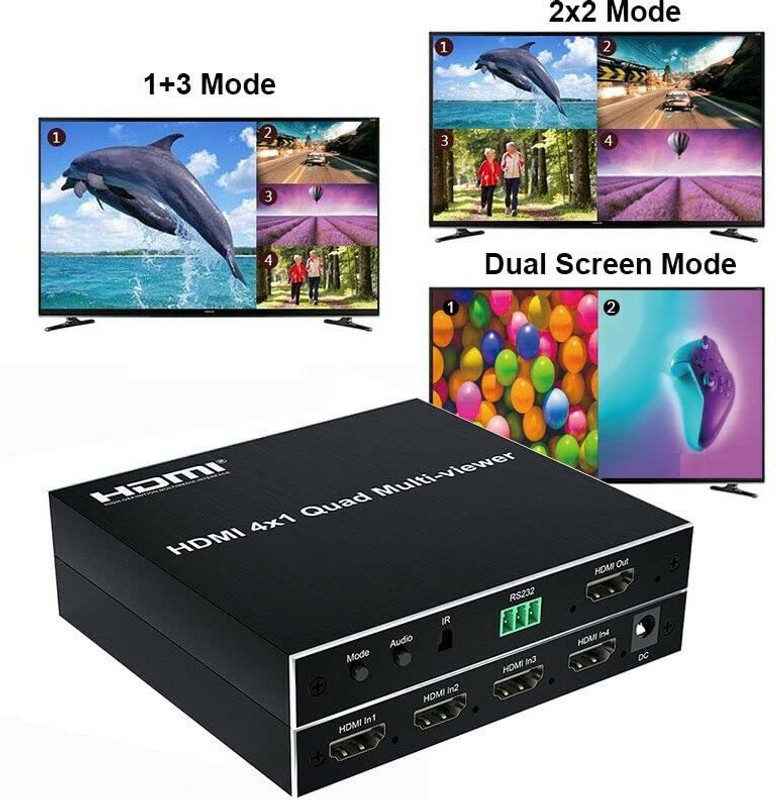 Etzin 8K 4-Port Switcher(EPL-550H-001) 32 inch Blu-ray Player(Black)
