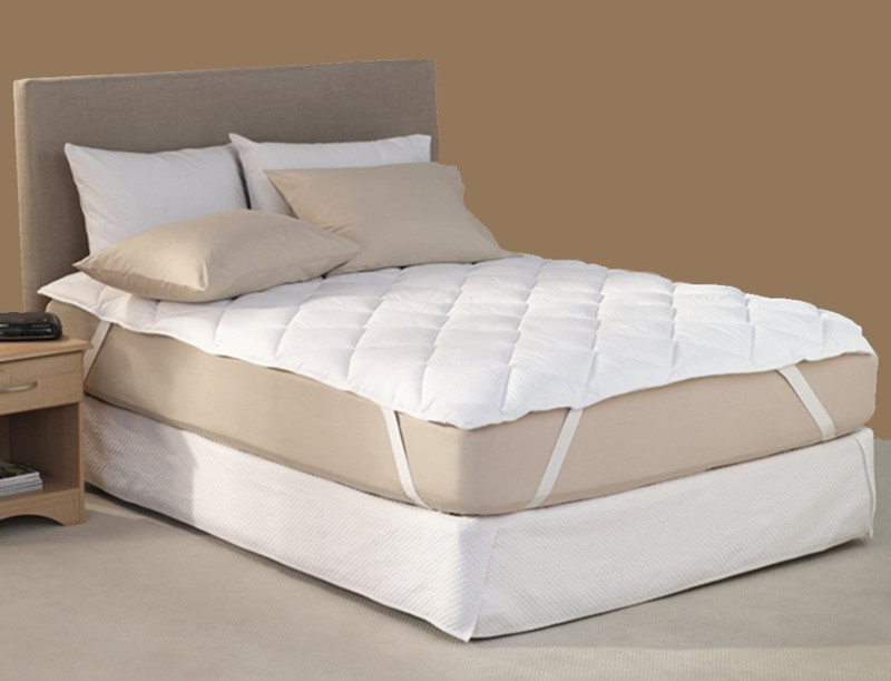 Adithya Fitted King Size Waterproof Mattress Protector(White) RS.2499 (70.00% Off) - Flipkart