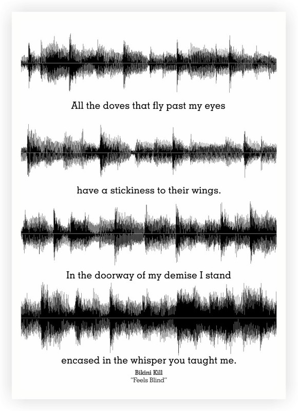Lab No. 4 Bikini Kill Feels Blind Lyrics Quotes Poster Paper Print(16.5 inch X 11.5 inch)