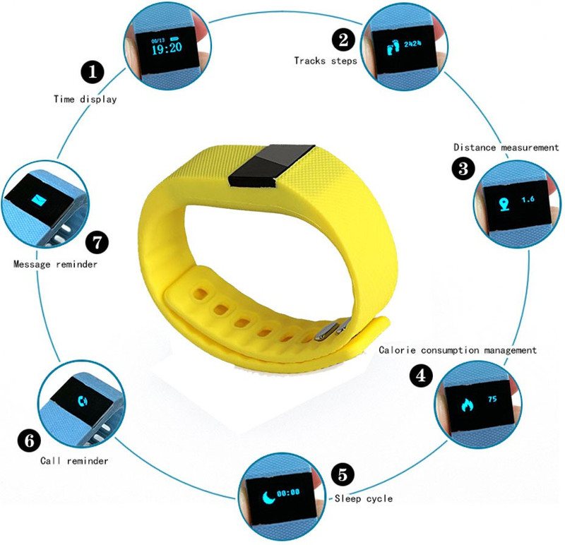 Callmate CMBTSBTYW Fitness Smart Band(Yellow Strap, Size : Regular) Callmate CMBTSBTYW Fitness Smart Band(Yellow Strap, Size : Regular)