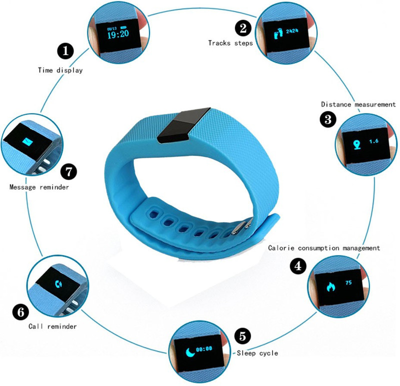 Callmate CMBTSBTSBL Fitness Smart Band(Blue Strap, Size : Regular) RS.2999 (78.00% Off) - Flipkart